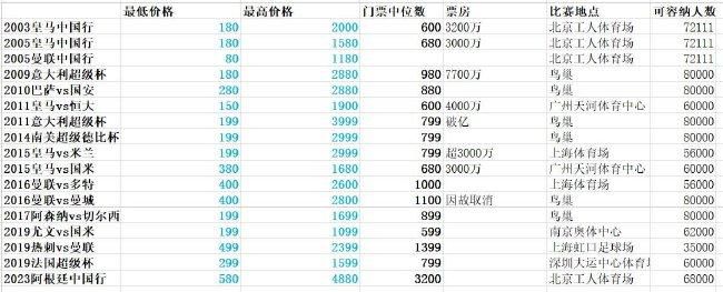 亚洲三级在线免费观看