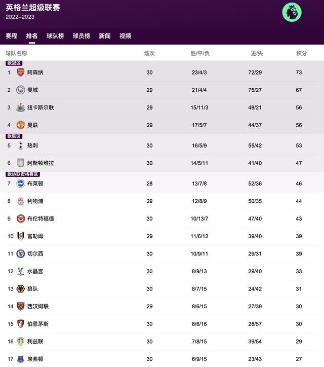 久久精品2